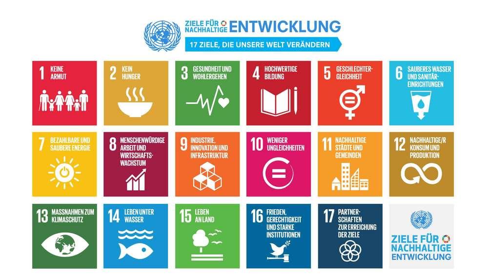 nachhaltigkeitsziele-agenda-2030.jpeg Nachhaltigkeitsziele 2030 Übersicht 17 Ziele der UN